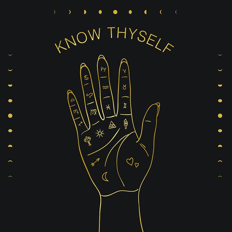 Map for hand analysis in palmistry.