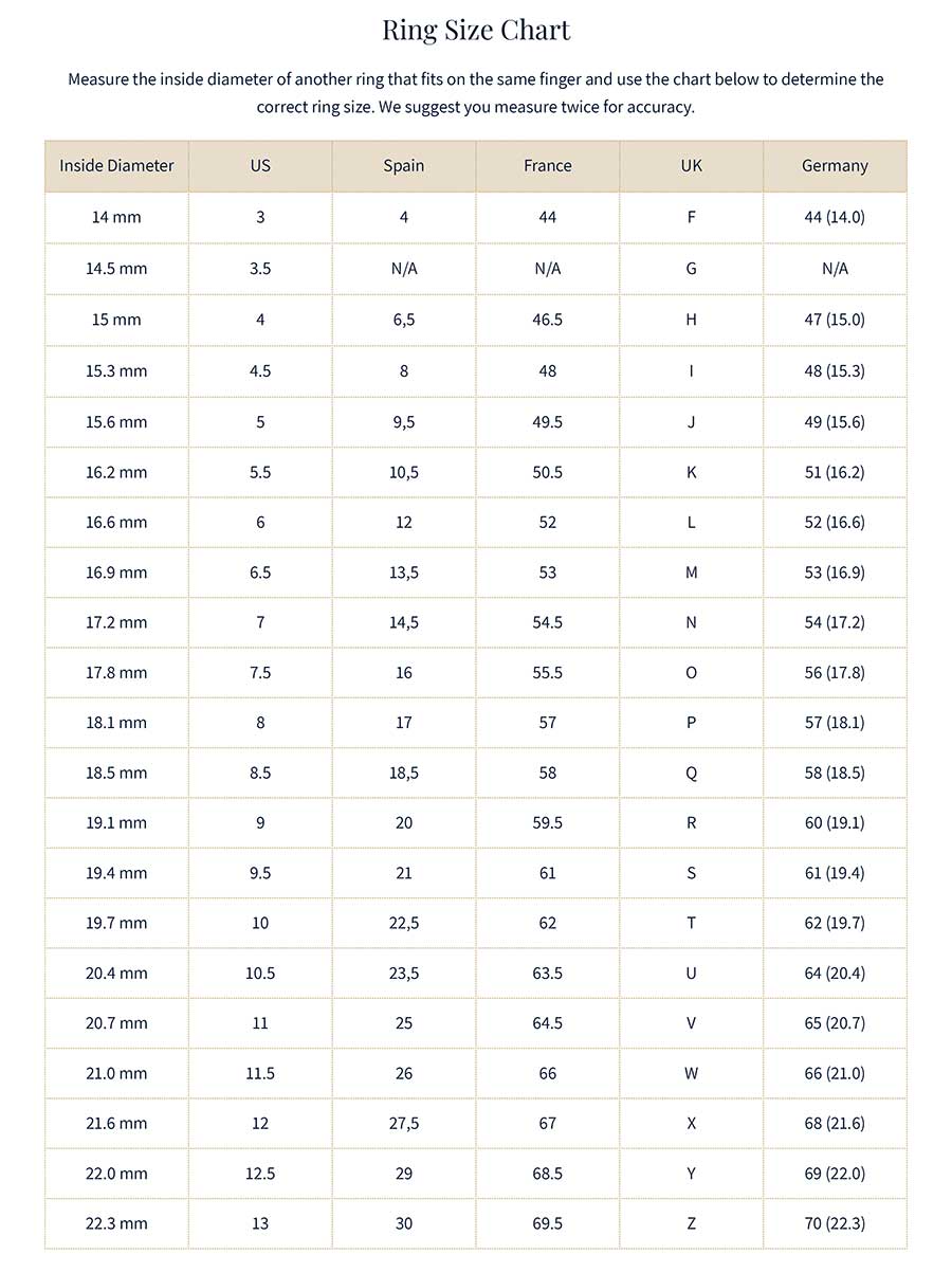 Ring size chart