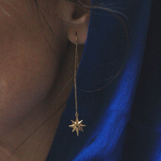 Image is a model wearing 24K gold plated star with a tiny black spinel dangling earrings, handmade by Izaskun Zabala.
