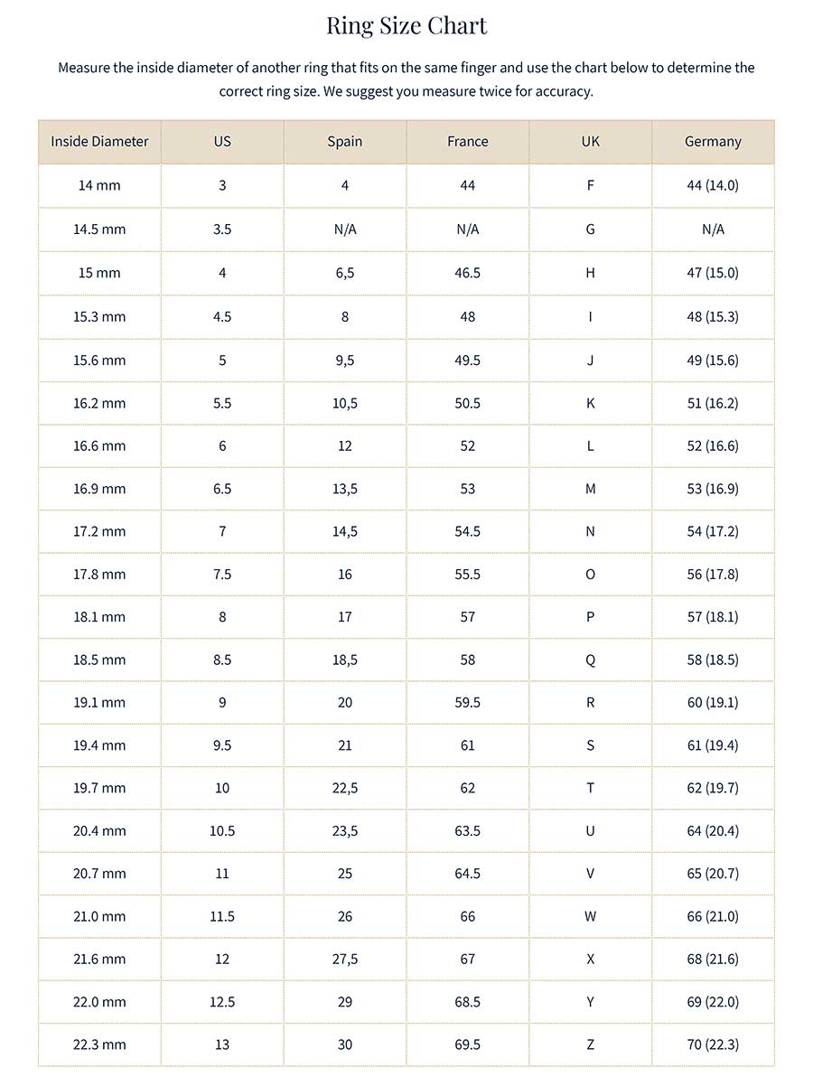 Ring Size Chart