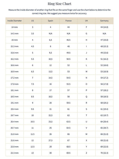 Ring size chart